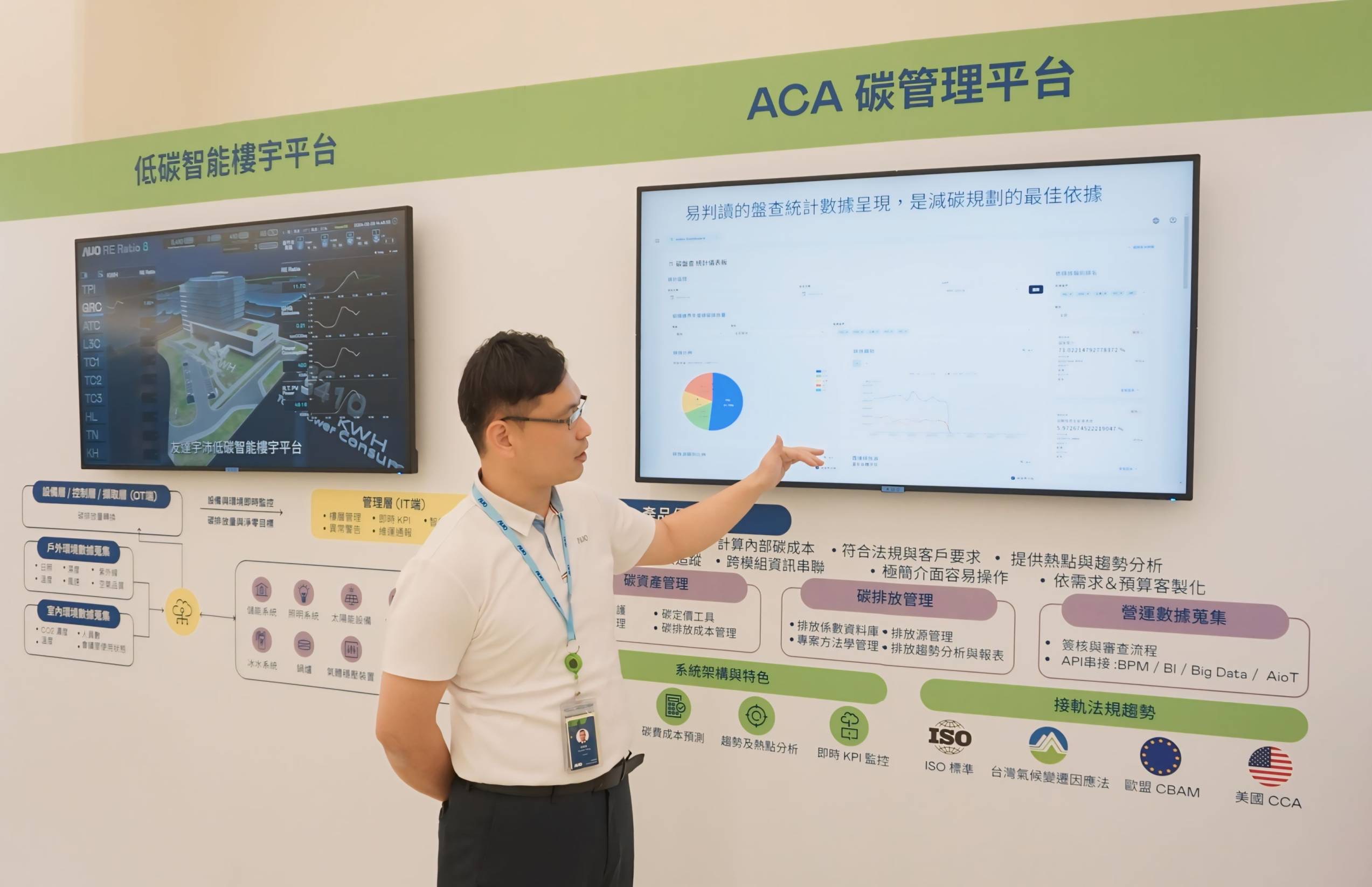 DB视讯宇沛ACA碳管理平台扩增应用模块，协助企业优化碳管理效率，实现净零碳排目标