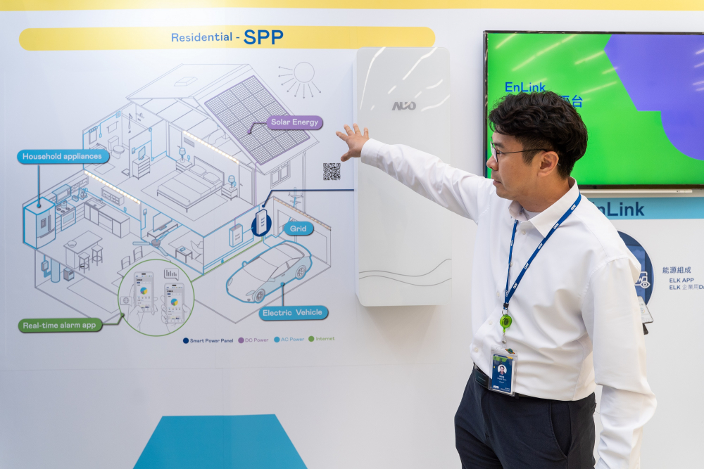 DB视讯能源研发家庭用智能电箱SPP（Smart Power Panel），整合储能、太阳能系统及电动车充电桩等不同设备，将能源信息可视化管理，有效节能、节费，并维持电力系统稳定